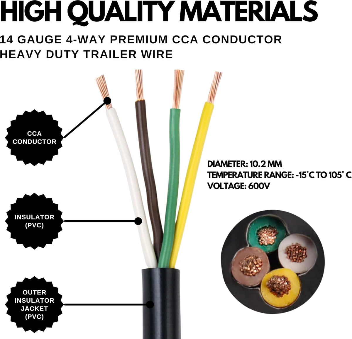 Heavy Duty 14 Gauge 4 Way CCA Conductor Wire RV Trailer Cable Cord Insulated Stranded Copper Clad Aluminum 4 Conductor Color Coded PC P2 DOT FMVSS 108/SAE Approved 25 FT ROLL