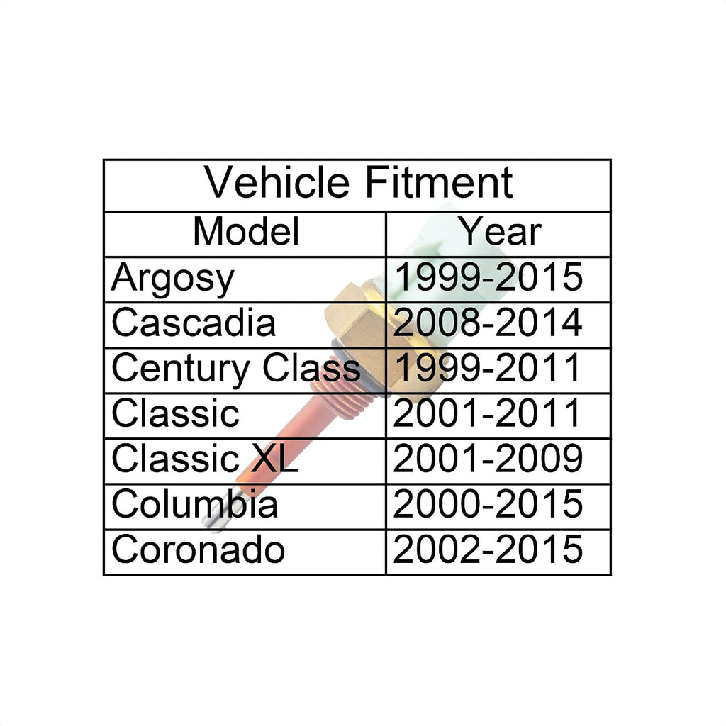 Engine Coolant Level Sensor Compatible with Freightliner Argosy Cascadia Century Classic Columbia Coronado for Series 60 Engines