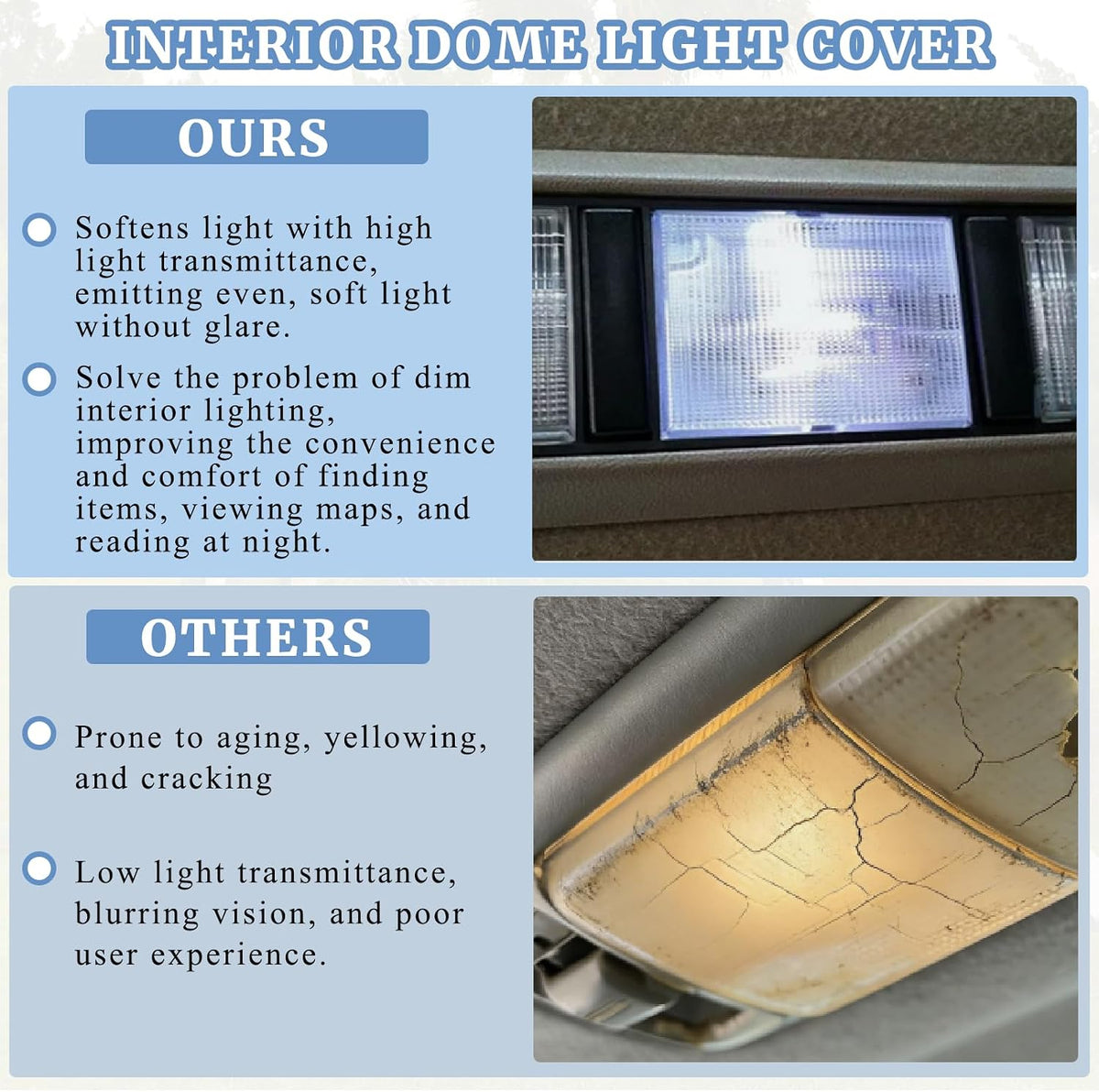 Interior Dome Center Reading Light Lamp Cover Clear Lens Fit for 1988-1998 Chevrolet K1500 K2500 K3500 C1500 C2500 C3500 C3500HD and Suburban Series GMC Pickup Trucks Roof Light Cover Replacement