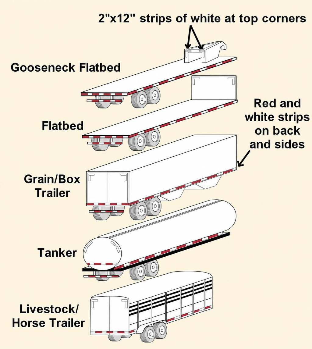 Conspicuity Tape DOT-C2 Approved Reflective Truck Trailer Red White (3 in X 50 FT)