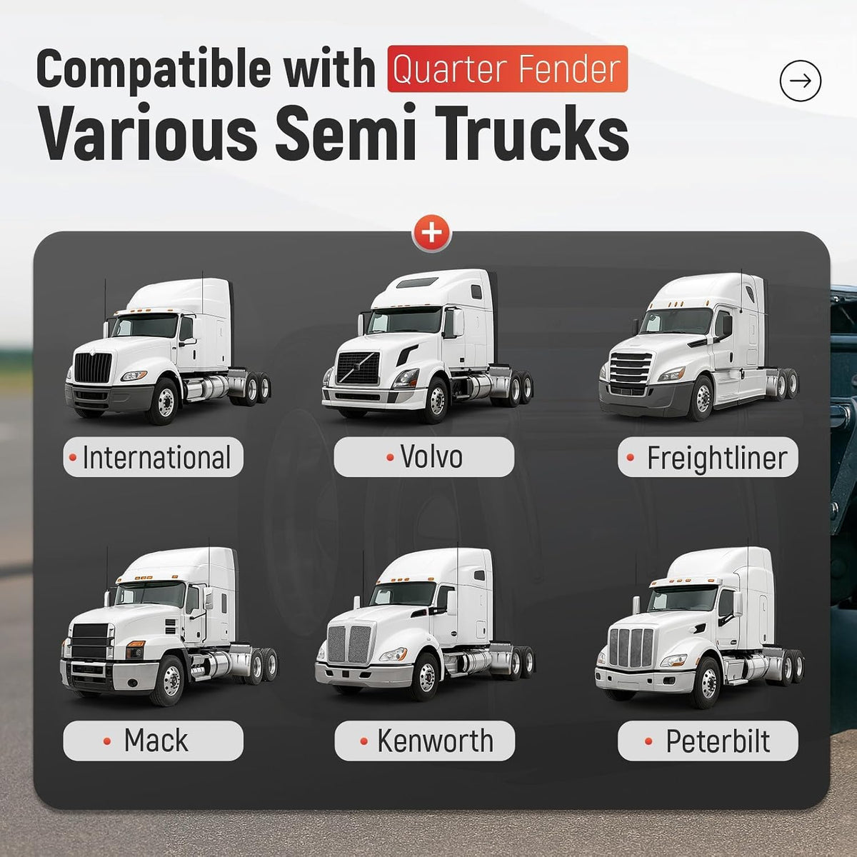 33"X24" Upgrade Quarter Fenders Compatible with Freightliner