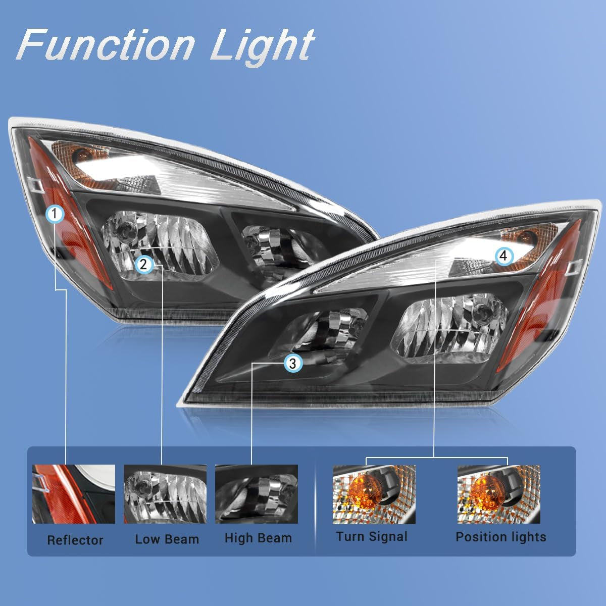 Left Halogen Headlights Fit for Freightliner Cascadia 2018-2024,Replacement Headlamp DOT and SAE Approved