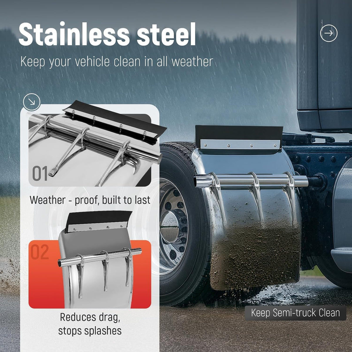 33"X24" Upgrade Quarter Fenders Compatible with Freightliner